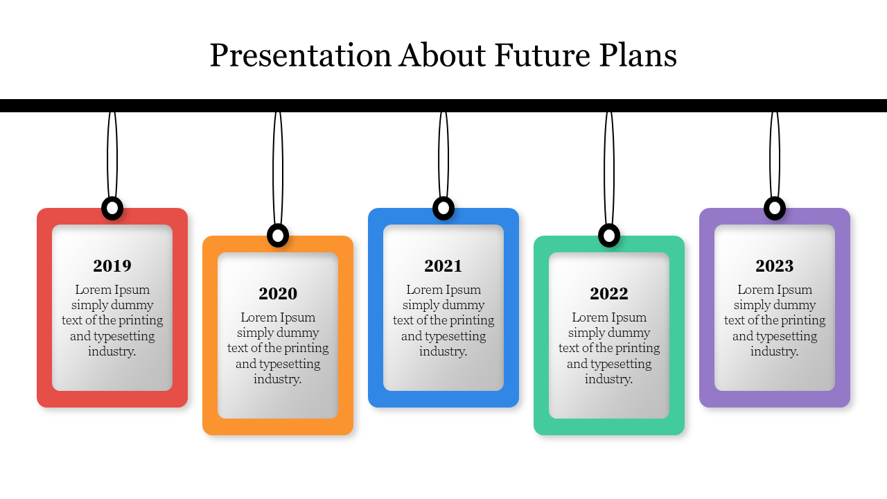 Presentation About Future Plans